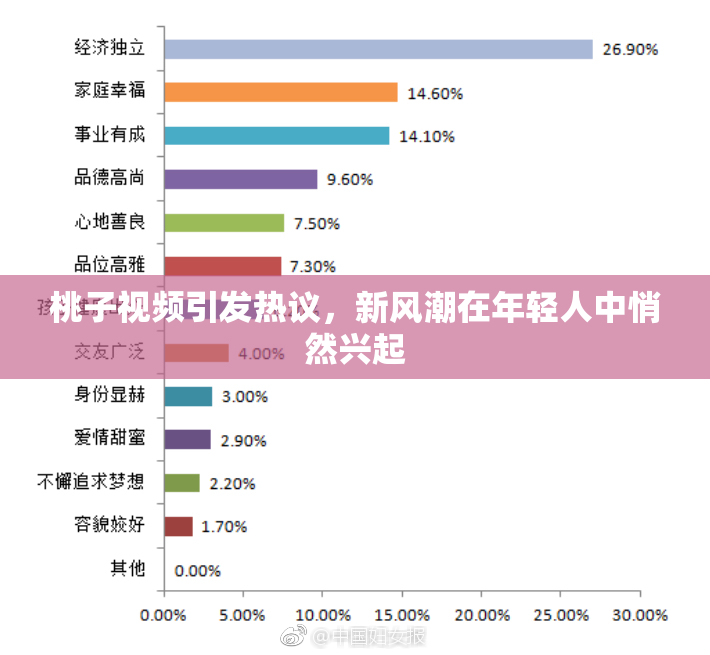桃子视频引发热议，新风潮在年轻人中悄然兴起