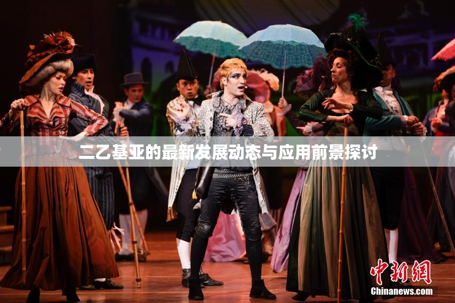 二乙基亚的最新发展动态与应用前景探讨