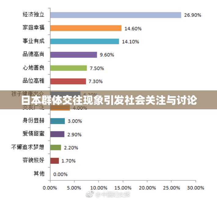 日本群体交往现象引发社会关注与讨论