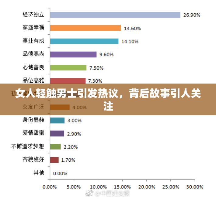 女人轻触男士引发热议，背后故事引人关注
