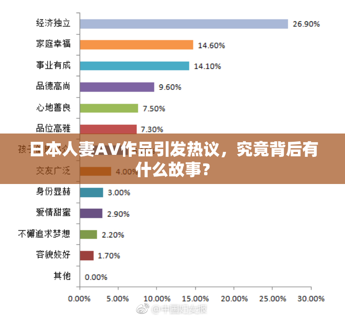 日本人妻AV作品引发热议，究竟背后有什么故事？