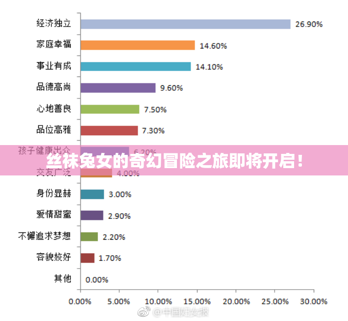 丝袜兔女的奇幻冒险之旅即将开启！