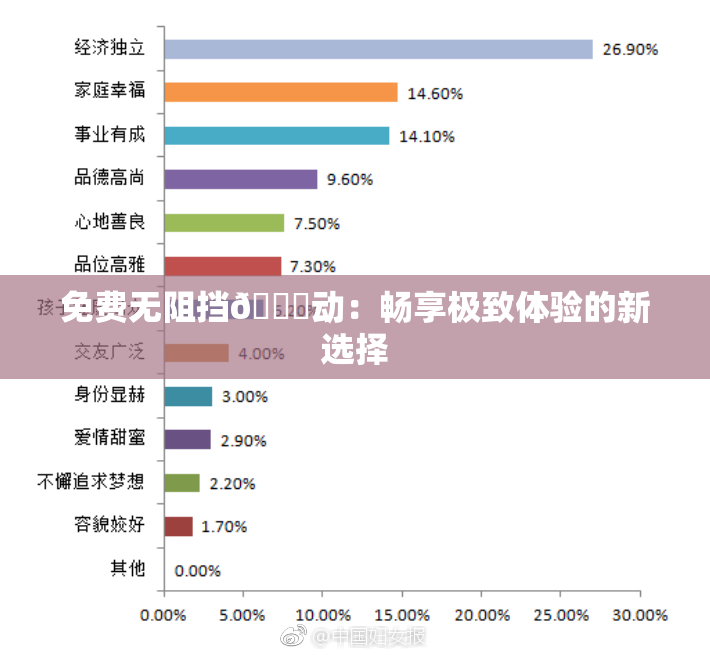 免费无阻挡🔞动：畅享极致体验的新选择