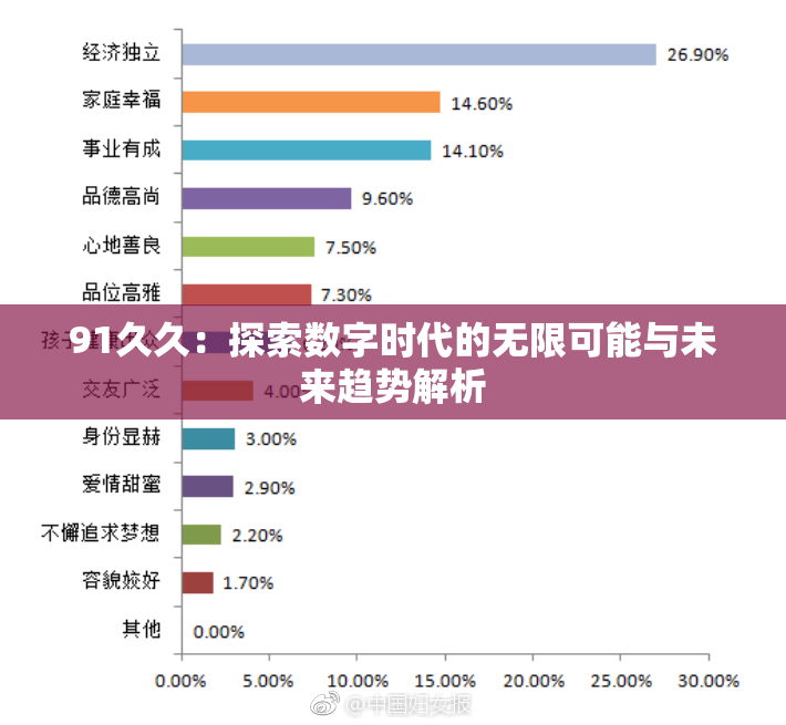 91久久：探索数字时代的无限可能与未来趋势解析