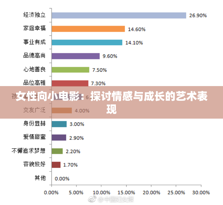 女性向小电影：探讨情感与成长的艺术表现