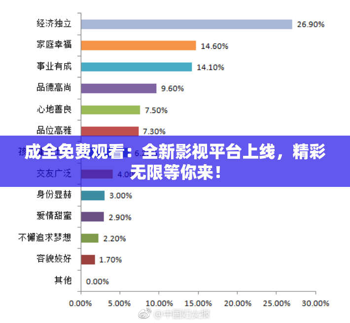 成全免费观看：全新影视平台上线，精彩无限等你来！