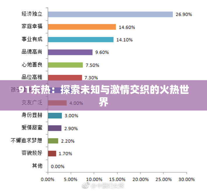91东热：探索未知与激情交织的火热世界