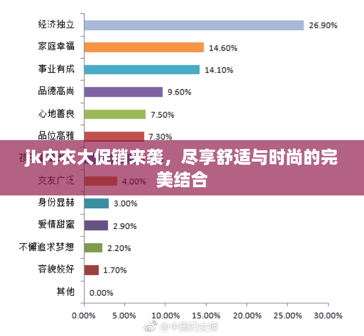 jk内衣大促销来袭，尽享舒适与时尚的完美结合