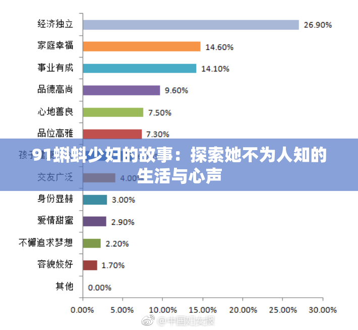 91蝌蚪少妇的故事：探索她不为人知的生活与心声