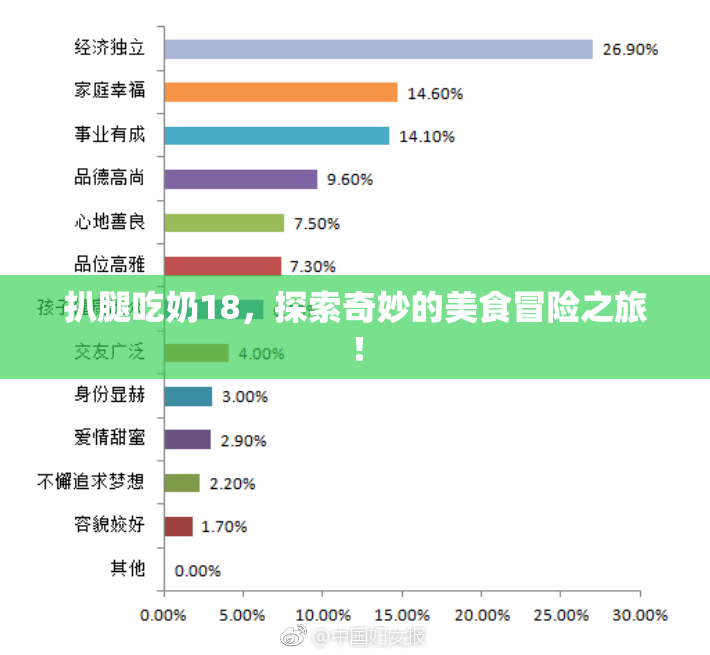 扒腿吃奶18，探索奇妙的美食冒险之旅！