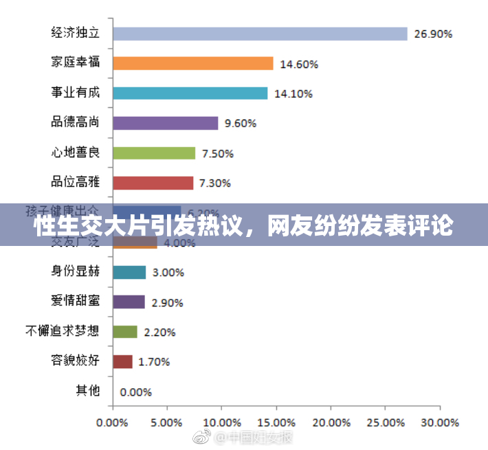 性生交大片引发热议，网友纷纷发表评论