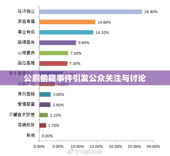 公厕偷窥事件引发公众关注与讨论