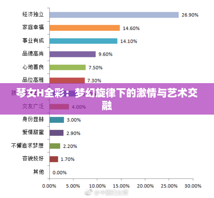 琴女H全彩：梦幻旋律下的激情与艺术交融