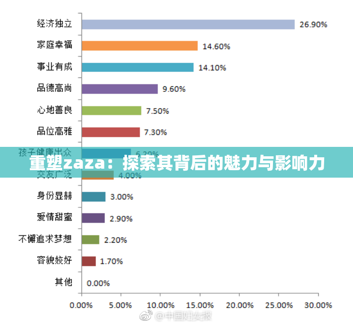 重塑zaza：探索其背后的魅力与影响力