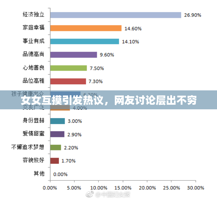 女女互摸引发热议，网友讨论层出不穷