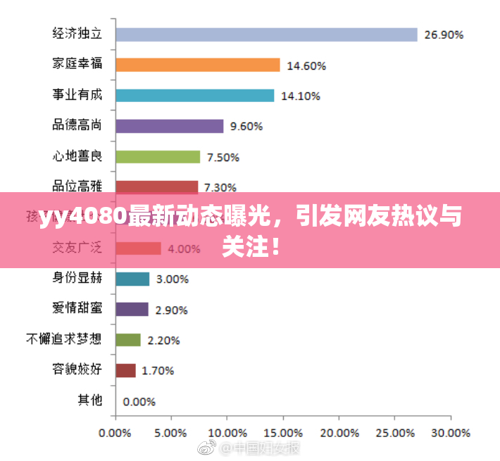yy4080最新动态曝光，引发网友热议与关注！