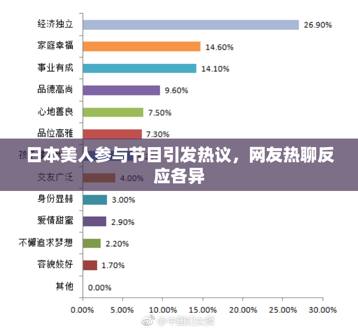 日本美人参与节目引发热议，网友热聊反应各异