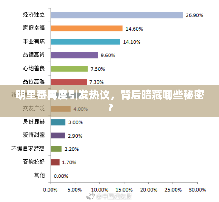 明里番再度引发热议，背后暗藏哪些秘密？