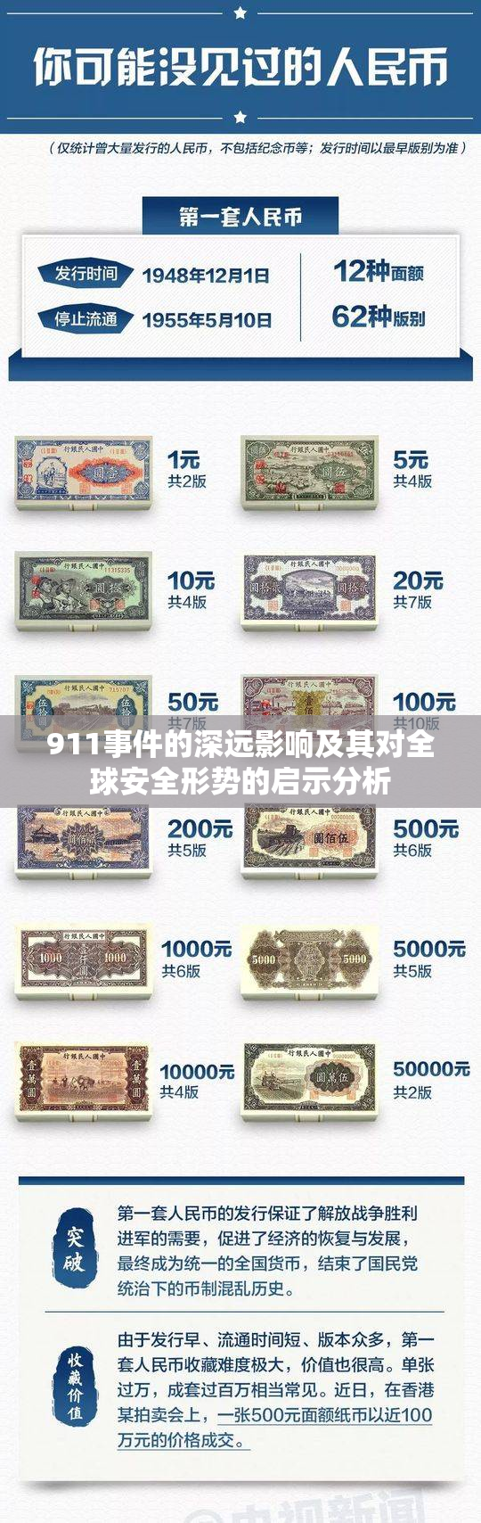 911事件的深远影响及其对全球安全形势的启示分析