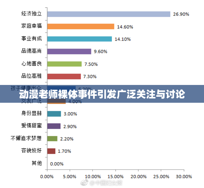 动漫老师裸体事件引发广泛关注与讨论