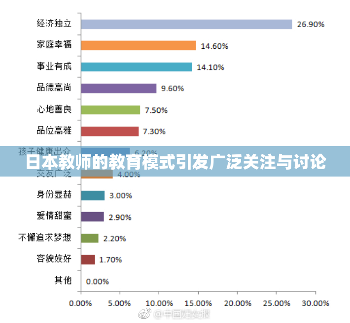 日本教师的教育模式引发广泛关注与讨论