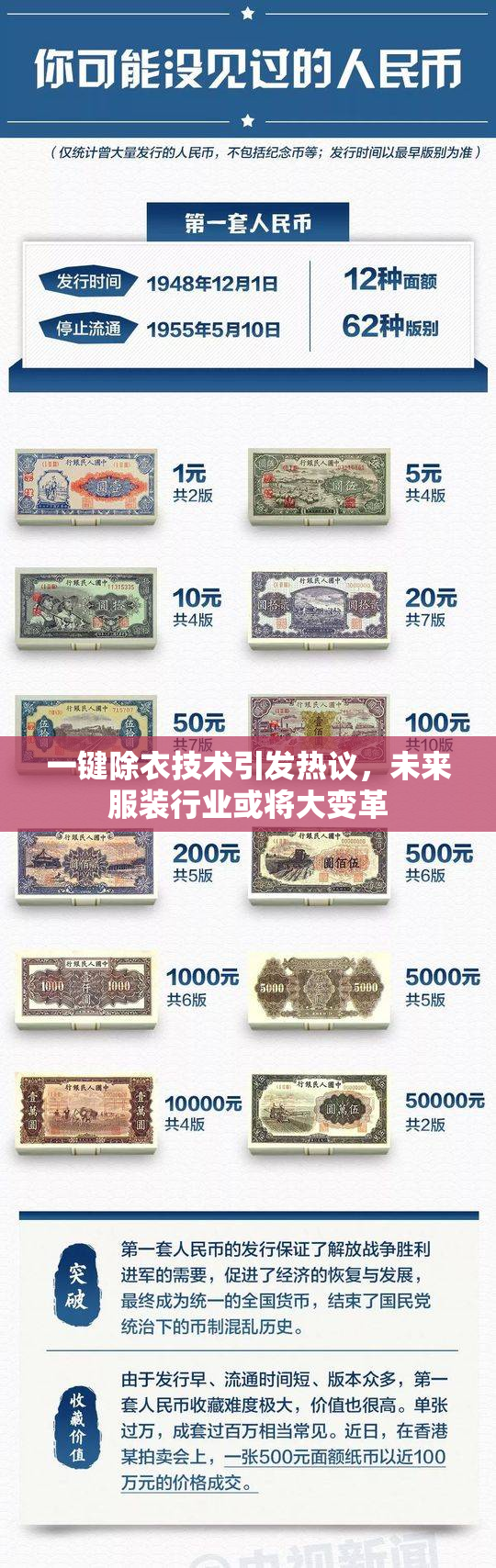 一键除衣技术引发热议，未来服装行业或将大变革