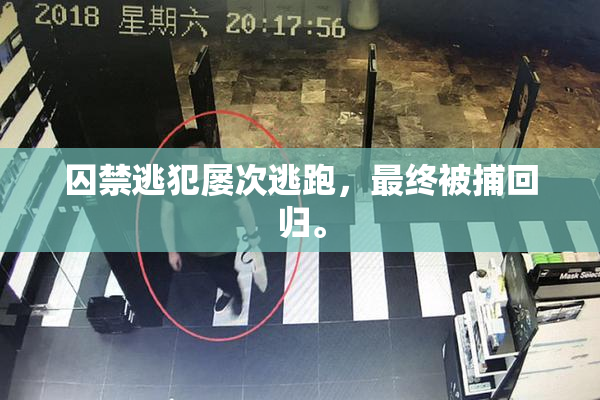 囚禁逃犯屡次逃跑，最终被捕回归。
