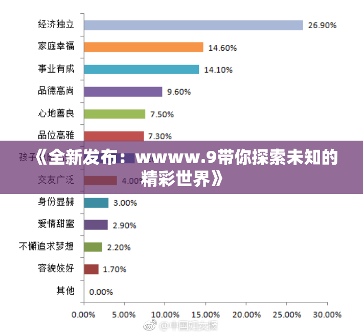 《全新发布：wwww.9带你探索未知的精彩世界》