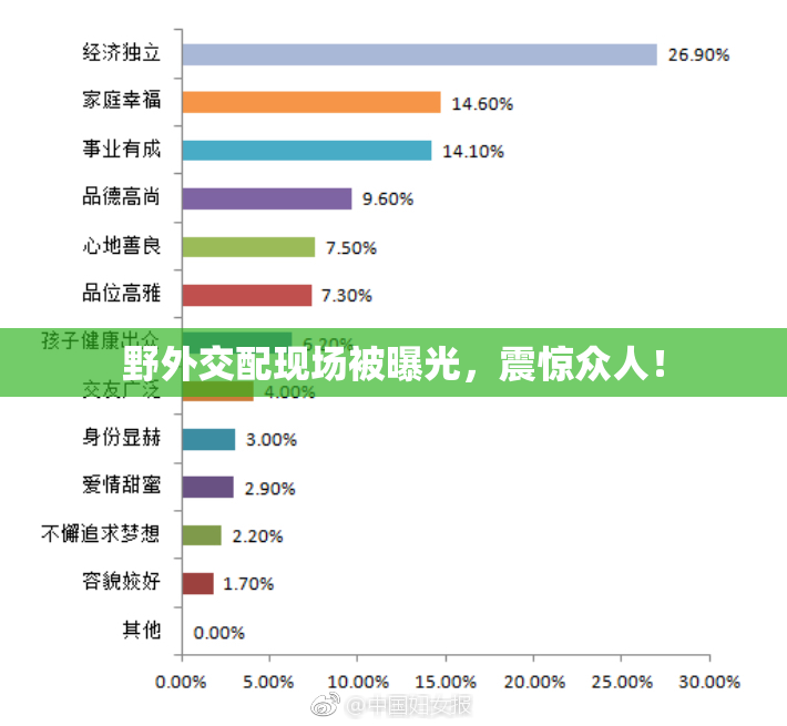 野外交配现场被曝光，震惊众人！
