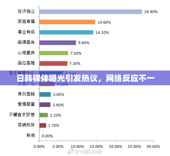 日韩裸体曝光引发热议，网络反应不一
