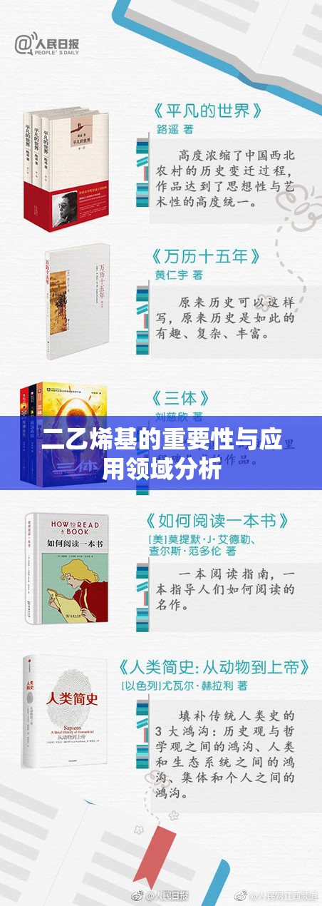 二乙烯基的重要性与应用领域分析