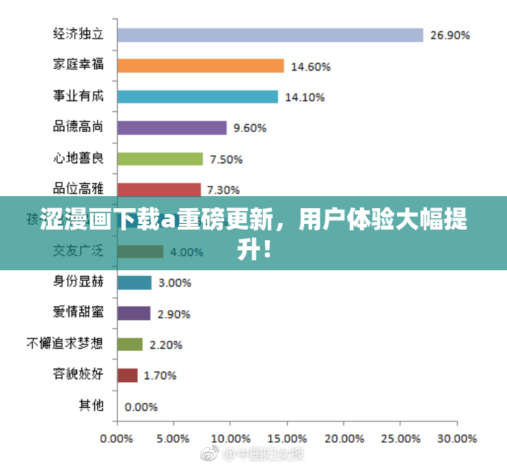 涩漫画下载a重磅更新，用户体验大幅提升！