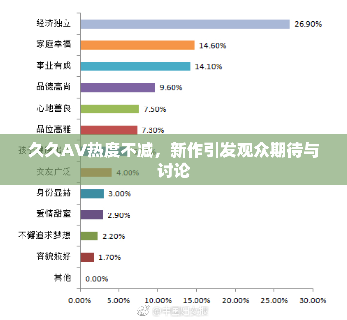 久久AV热度不减，新作引发观众期待与讨论