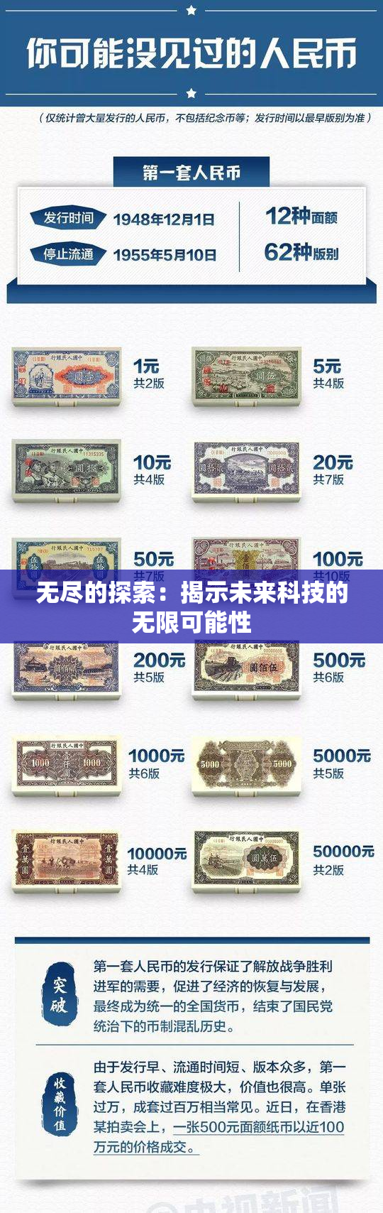 无尽的探索：揭示未来科技的无限可能性