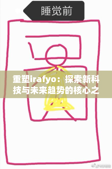 重塑irafyo：探索新科技与未来趋势的核心之道