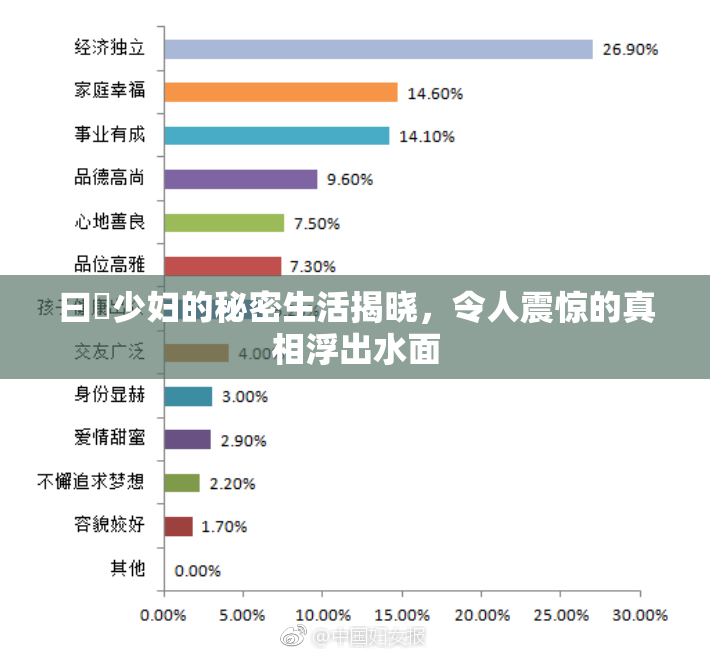 曰夲少妇的秘密生活揭晓，令人震惊的真相浮出水面