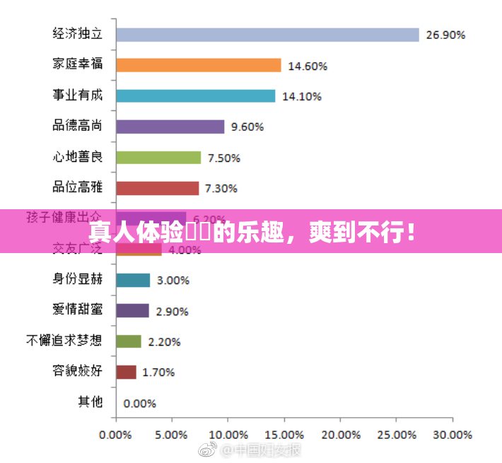 真人体验❌‌的乐趣，爽到不行！