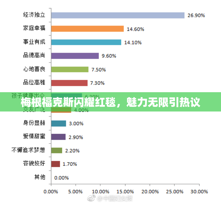 梅根福克斯闪耀红毯，魅力无限引热议