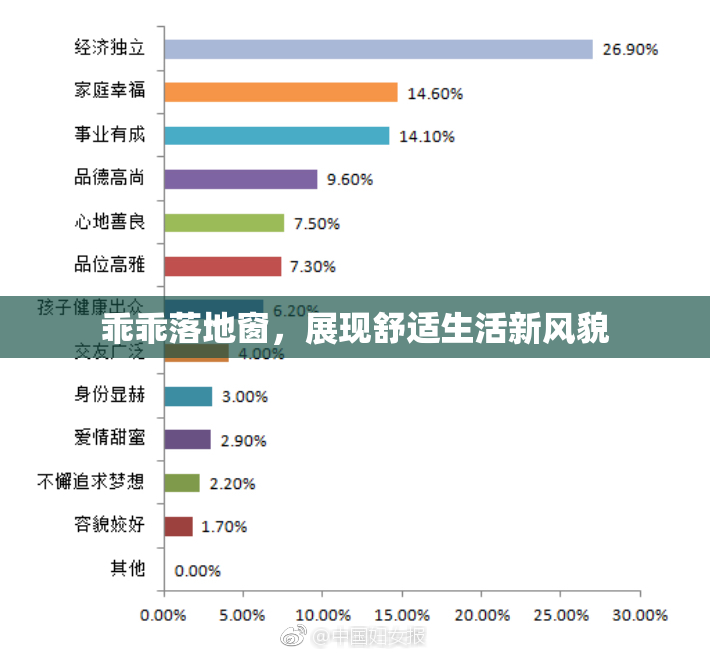 乖乖落地窗，展现舒适生活新风貌