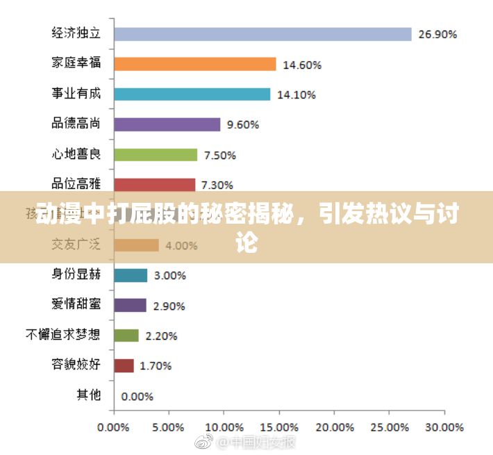 动漫中打屁股的秘密揭秘，引发热议与讨论