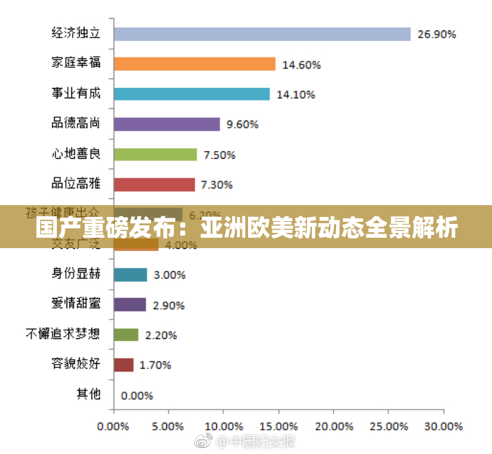 国产重磅发布：亚洲欧美新动态全景解析