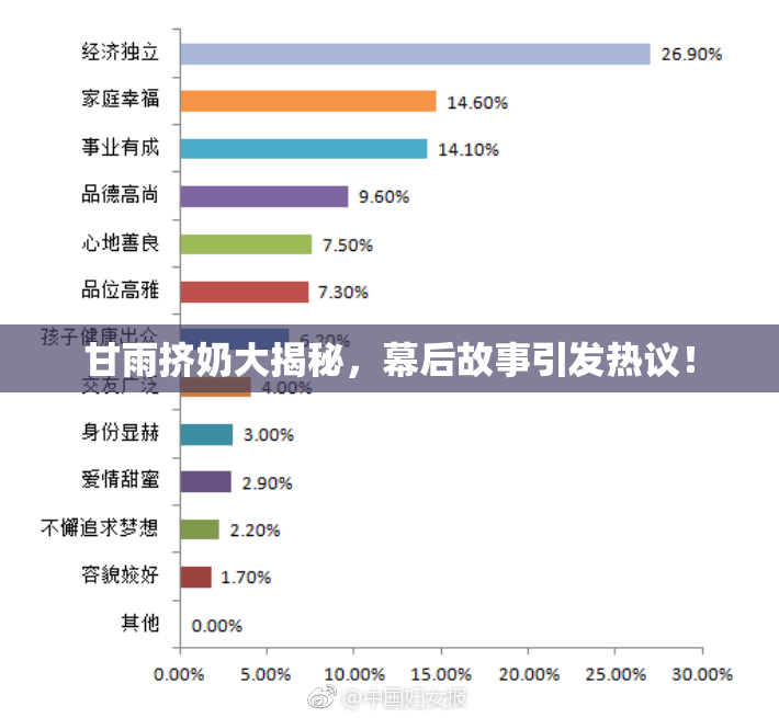 甘雨挤奶大揭秘，幕后故事引发热议！