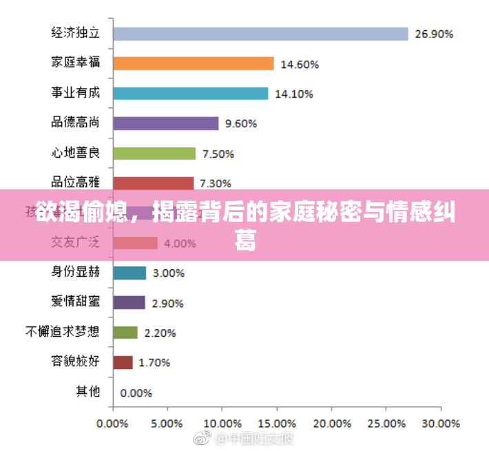 欲渴偷媳，揭露背后的家庭秘密与情感纠葛