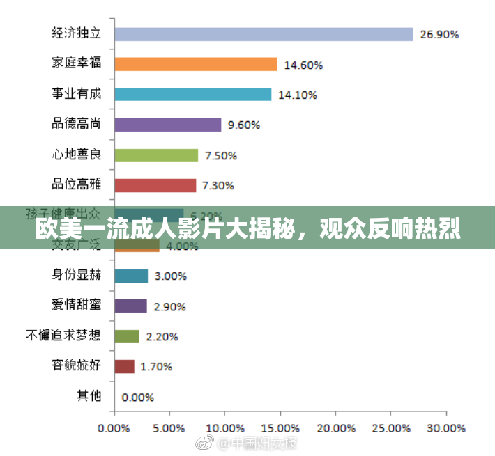 欧美一流成人影片大揭秘，观众反响热烈