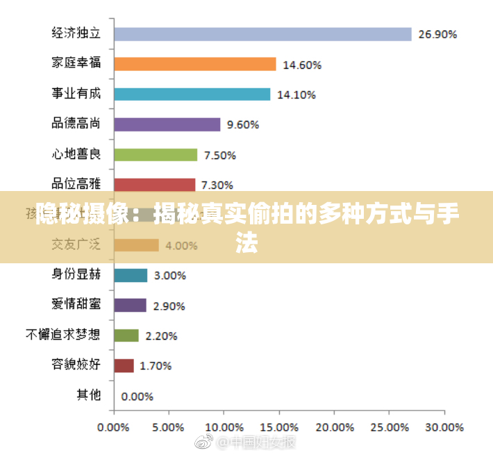 隐秘摄像：揭秘真实偷拍的多种方式与手法