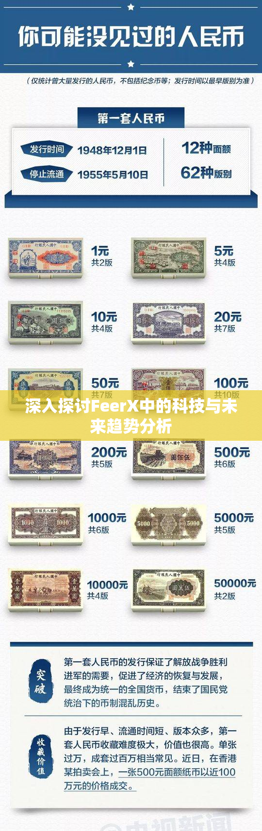 深入探讨FeerX中的科技与未来趋势分析