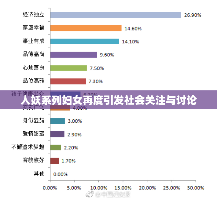 人妖系列妇女再度引发社会关注与讨论