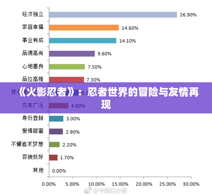 《火影忍者》：忍者世界的冒险与友情再现