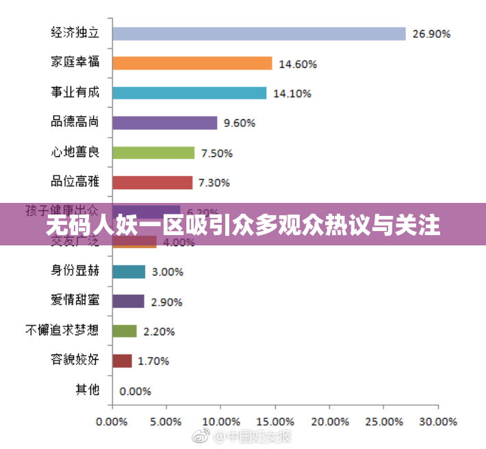 无码人妖一区吸引众多观众热议与关注