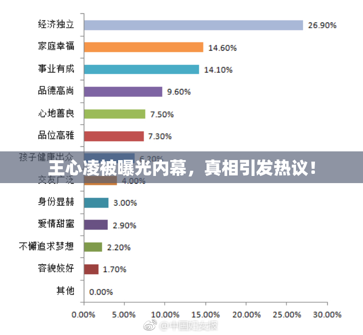 王心凌被曝光内幕，真相引发热议！